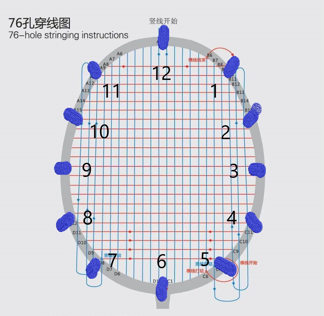 76孔走线图 - 时钟图
