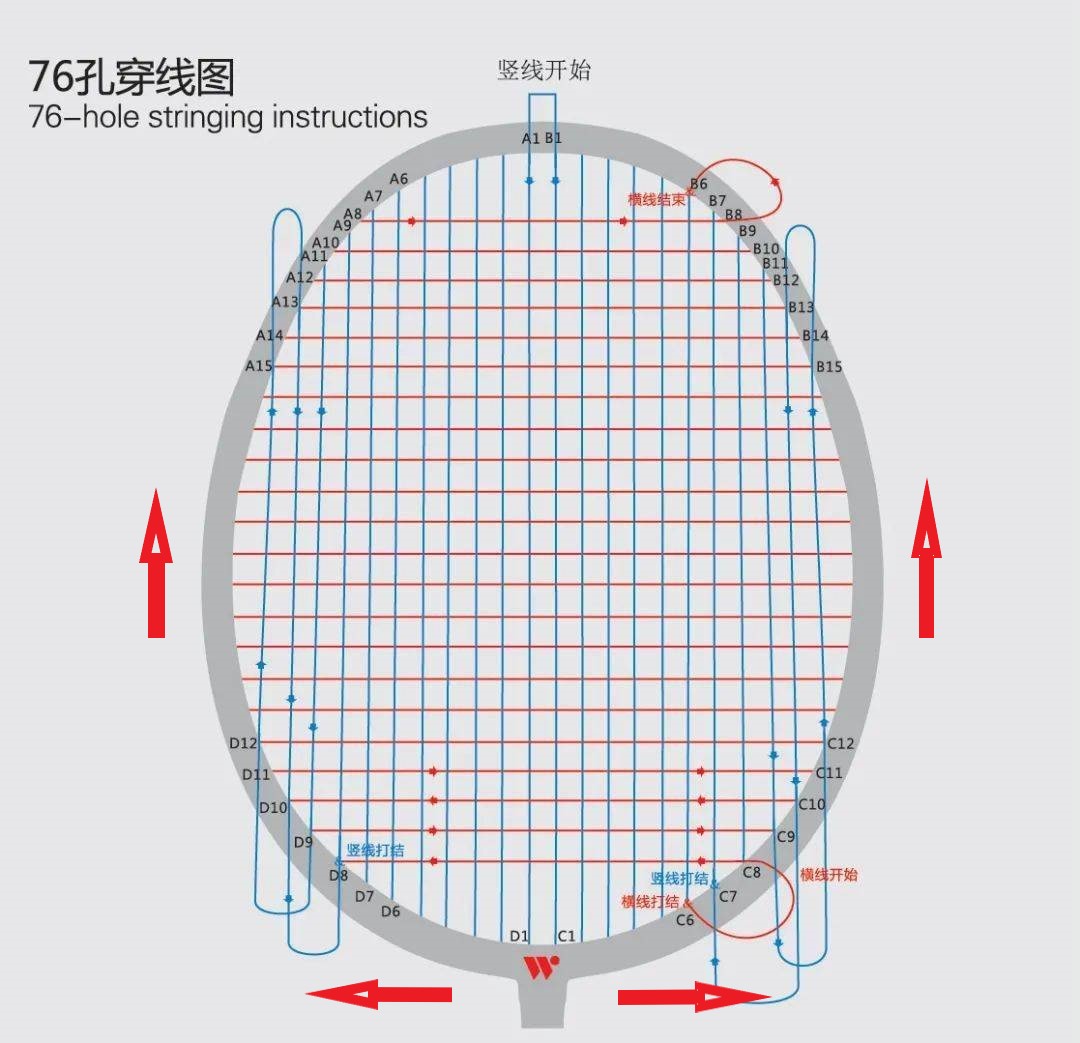 76孔走线图 - 线序